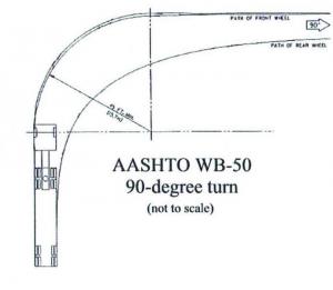 Aashto wb-50 90 degree turn