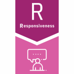 Responsiveness Graphic